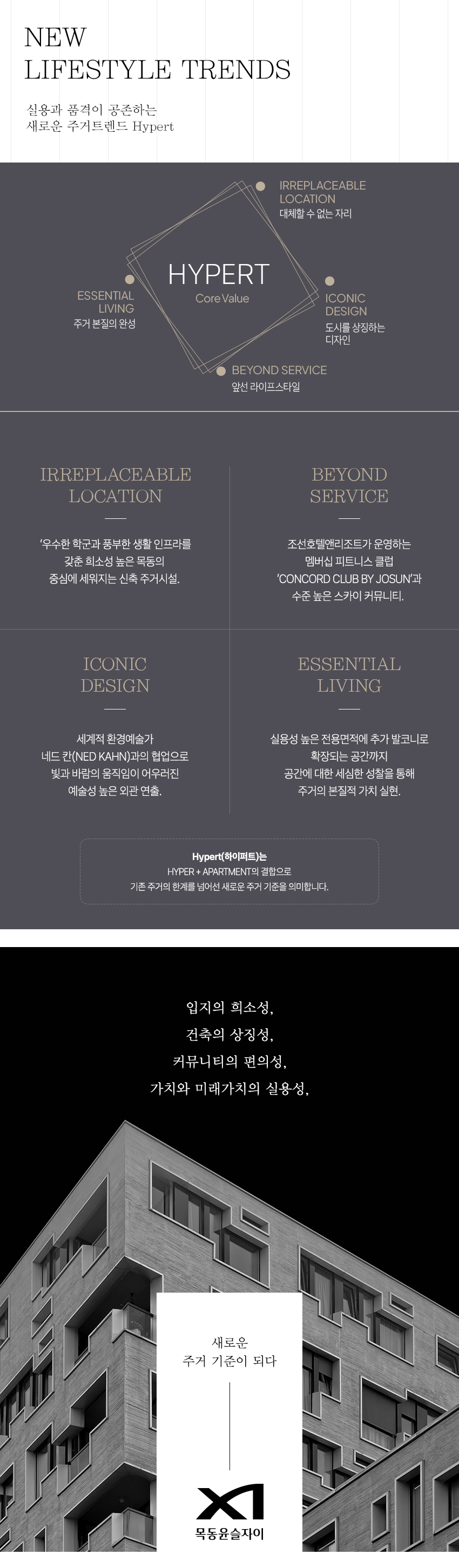 상세
