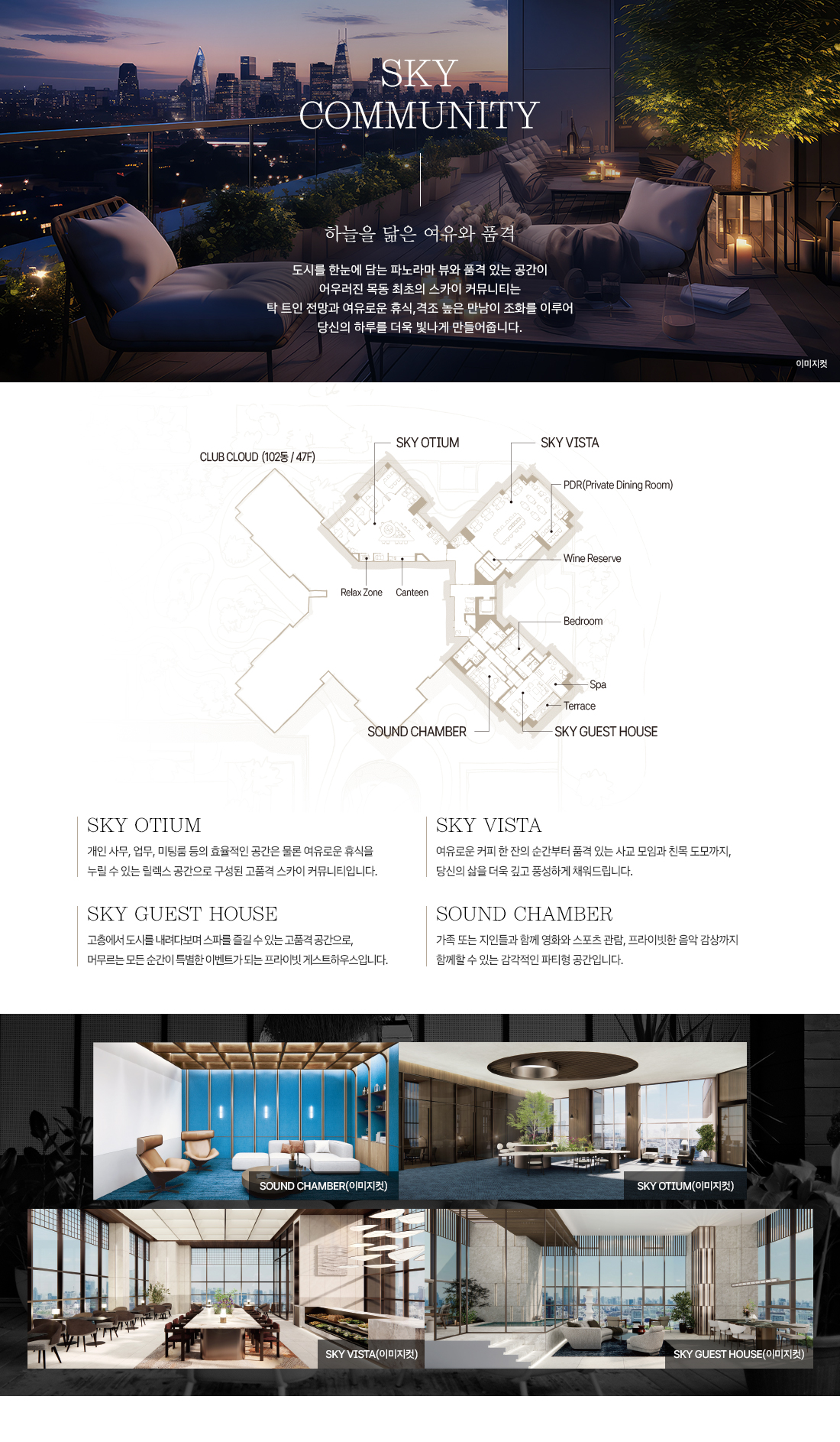 상세